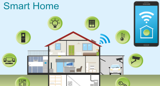 Rumah Pintar 2026 Tren Elektronik Smart Home IoT Meningkat
